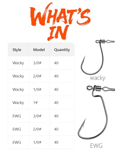 40-Pack Swivel Drop Shot Hooks, Weedless Wide Gap Quick Clip Hooks, Premium Carbon Steel Sharp Anti-Twist Rust-Proof Fishing Hooks, Easy Rigging for Bass Senko Worms Wacky Finesse Fishing - size: Wacky 3/0