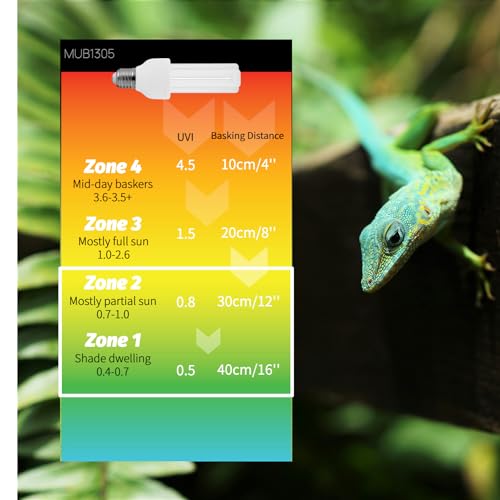 MRREPTILE UVB Reptile Light, 13W 5.0 UVB Bulb Light for Reptiles, UVA UVB Reptile Light, Tropical Reptiles UVB Lamp, Snake Chameleon Lizard Aquatic Turtle UVB Light - style: UVB5.0 13W