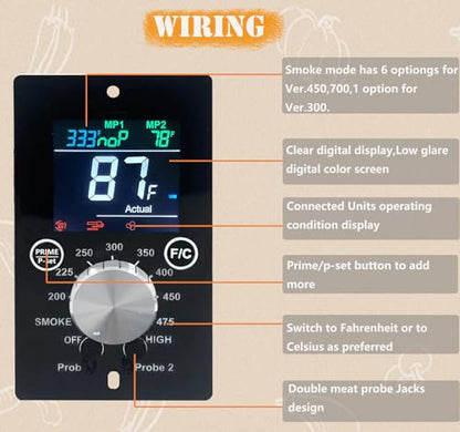 Replacement Digital Controller Board ，Universal Grill and Smoker PID Control Board/Thermostat for Pit Boss/Traeger/Zgrill Pellet Grill Smoker - size: PID Control Board