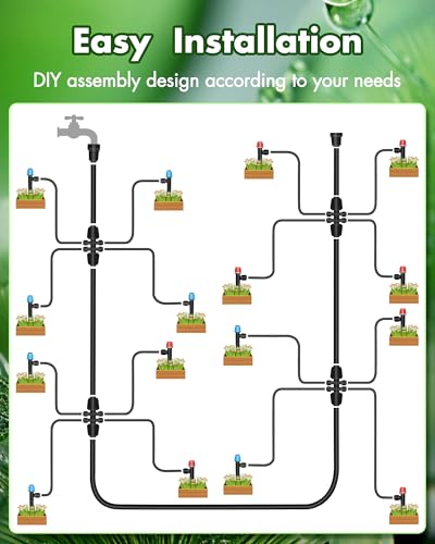 95.5FT Drip Irrigation System Kits - Automatic Garden Watering Sprinkler with 1/2 & 1/4 inch Tubing Hose Patio Misting Plant Irrigation Water Equipment Quick Connector for Greenhouse Flower Beds Lawn - size: 95.5FT:16.5FT Main tube+ 79FT 1/4 tube