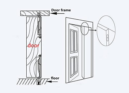 szhdxsy 2-Pack Hidden Latch & Bolt 304 Stainless Steel 8 inch(202cm) Security Door Bolt Latch, Double Door Lever Action Flush Bolt Latch, French Door Slide Bolt Lock,Black