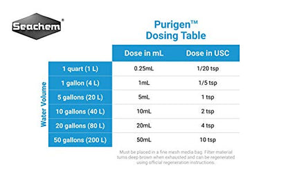 Seachem Purigen, 100 ml - size: 100 ml