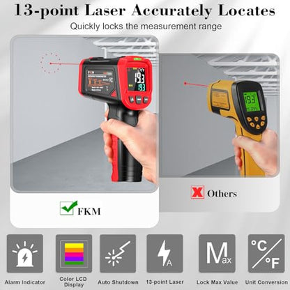 FKM Infrared Thermometer Gun Non Contact Laser Thermometer Gun-58°F~1112°F | (-50°C~600°C)Digital IR Temperature Gun for Kitchen Cooking,Griddle,Pizza Oven,HVAC,Engine,Industrial,Adjustable Emissivity - color: Red