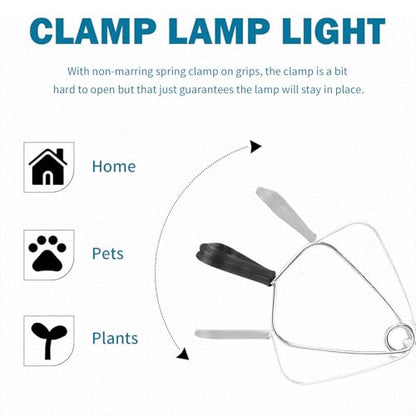 EP Clamp Lamp Light with Detachable 8.5 Inch Aluminum Reflector, 150 Watt E26 Socket (No Bulb Included), 8 Foot 18/2 SPT-2 Cord Cord, 2 Pack - size: 8