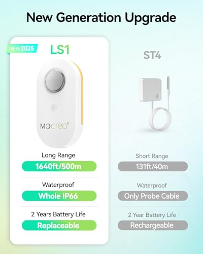 WiFi Remote Thermometer Freezer Alarm, 1/3 Mile Long Range, IP66 Waterproof, App Email Alert, with Digital Monitor Hub, 2 Smart Wireless Temperature Sensors for Fridge, RV, Greenhouse - style: 1 Long Range LCD Hub + 2 Waterproof Sensors