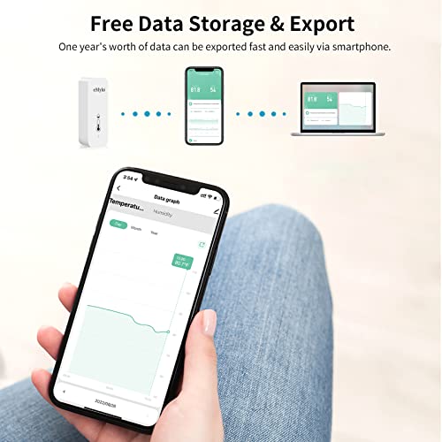 eMylo WiFi Hygrometer Indoor Thermometer Room Thermometer and Humidity Meter, Mini Humidity Gauge with Notification Alerts & Data Storage, Temperature Humidity Monitors for Home, Greenhouse, Baby Room