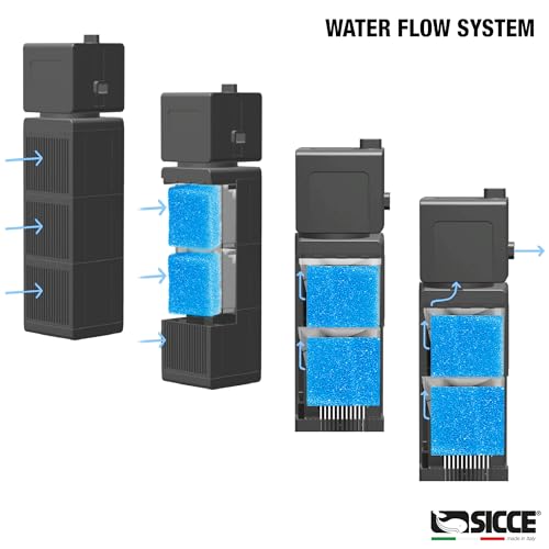 Sicce Shark PRO 900 Internal Aquarium Filter 240 GPH Submersible | Up to 70 Gallons | in-Tank Freshwater and Saltwater Application with Three Removable Filter Cartridges | Fish Tank Turtle Terrarium - size: Shark PRO 900