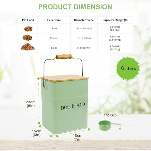 Dog Food storage container Dog Treats Jar,5~6 lb Metal food treats tin for Dog, pet snacks Canisters with wooden lid/handle/sevice scoop-Green - color: Dog-Green