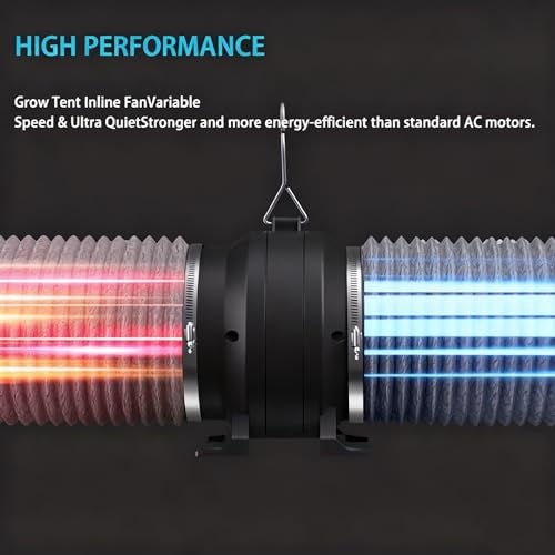 Air Filtration Kit, 6" 260 CFM Inline Duct Fan with E12 Speed Controller, 6.6 Ft Ducting & Rubber Coupler, Ventilation Exhaust Fan for Cooling Booster, Grow Tents, Hydroponics - size: 6"+Ducting