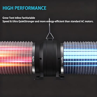 6" 260 CFM Inline Duct Fan with E12 Speed Controller, Ventilation Exhaust Fan for Cooling Booster, Grow Tents, Hydroponics - size: 6"+Fan Only