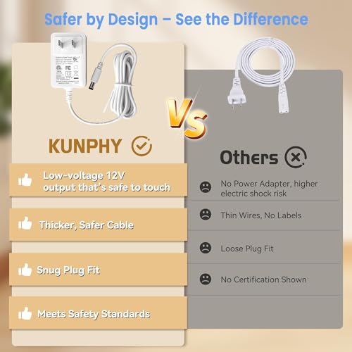 Jewelry Cleaner, KUNPHY 46kHz Ultrasonic Cleaner, White | One-Touch Control,12 OZ Tank, Fits Rings, Glasses, Jewelry, Dentures, Ideal Gift for Women Mom Wife Daughter - color: White