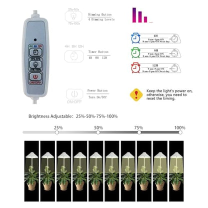 MiniSun LED Indoor Plant Grow Light Full Spectrum, Height-Adjustable Stand, USB-Powered 5V Low Voltage, 2 Pack