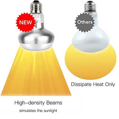 Reptile Heat Lamp, 2 Pack 75W Intense Basking Bulbs Light for Reptiles, UVA Daylight Basking Light for Bearded Dragon, Lizard, Gecko,Turtle, Reptile Heat Bulb