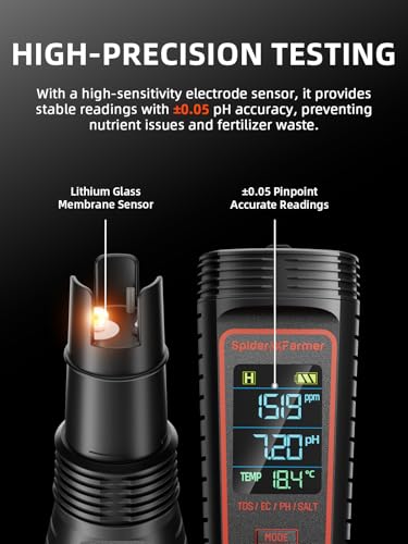 Spider Farmer 5-in-1 Digital pH Meter Kit Pen Tester for Water Hydroponics | pH, TDS, EC, Temp, and Salinity 5-in-1 Pen Tester Kit, Auto Temperature Compensation, ±0.01 High Accuracy, IP67 Waterproof