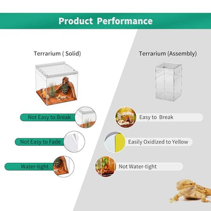 Reptile Terrarium,6.8" x 6.8"x 6" Reptile Breeding Box, Magnetic Acrylic Enclosure，for Tarantula，Hermit Crab，Jumping Spider，Iguana，Leopard Gecko，Bearded Dragon, Insect, Mantis, Scorpions. - size: 6.8"*6.8"*6"