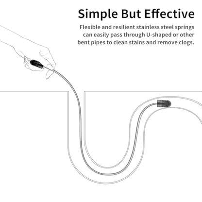 Flexible Drain Brush, 66" Extra Long Pipe Cleaners with 2 Pcs Straw Brush | Drain Cleaning Brush, Double Ended Elastic Hose Pipe Cleaner for Refrigerator Defrost, Aquarium Filter, Sink Drain, Fish Tank