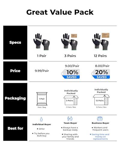 toolant ComfyCut A4 Cut Resistant Work Gloves, 1 Pair, Dark Gray, Large | ANSI & EN388 Certified Protection, Ultra Comfort, Fiberglass-Free, Touchscreen, Grip, for Mechanics, Woodcarving, Assembly - size: Large