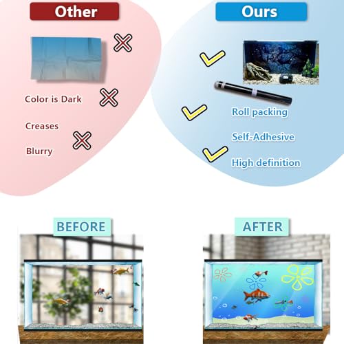 Aquarium Background Stickers - Flag, Skull, Pirate, Ocean, Self-Adhesive Fish Tank Reptile Terrarium Decor Poster (45 x 30 cm / (17.7 x 11.8 inches)) - size: 45 x 30 cm / (17.7 x 11.8 inches)