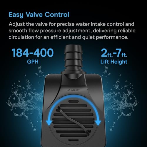 AC Infinity 400 GPH Submersible Water Pump (1514 L/H 20W) | Ultra Quiet Fountain Pump w/ 3 ft High Lift, 5 ft Power Cord, for Fish Tanks, Aquariums, Fountains, Statuaries, Ponds, Pools - size: 400 GPH