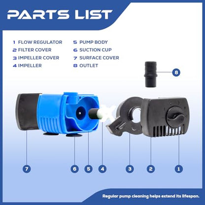 66 GPH Submersible Water Pump - Adjustable Quite Aquariums, Fountains, Hydroponics, and Pond Pump, 1.9 ft Lift, 2.5W - color: Blue; 1 Pack, size: 66 GPH