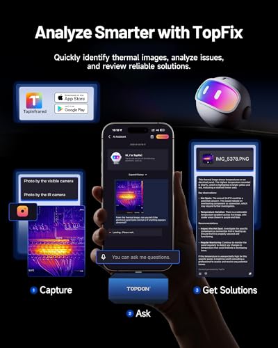 TOPDON TC001 Max Dual-Lens Thermal Camera for Any USB-C iPhone iPad Android | 512 x 384 TISR, 256 x 192 IR Resolution Imager, 25Hz Refresh Rate, -4°F~1022°F Temp Range, 40mK NETD, Blue