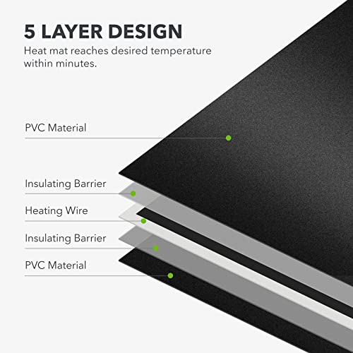 BN-LINK Reptile Heating Pad 8" X 12" with Adjust Knob, Adjustable Temperature Electric Indoor Under Tank Terrarium Heating Mat Waterproof for Turtles, Lizards, Frogs, and Other Reptiles - size: 8" X 12" with Adjust Knob