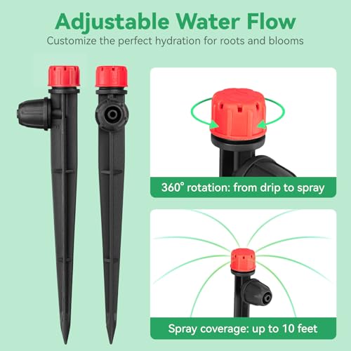 1/4" Drip Irrigation Emitters for Garden Irrigation System,30 Pack | 360 Degree Adjustable Irrigation Drippers for 1/4" Irrigation Tubing,Ideal for Flowerbed,Vegetable,Pot Plants Daily Watering - size: 30pcs Irrigation Drippers