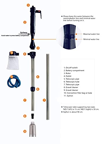 LONDAFISH Electric Fish Tank Vacuum Water Filter Cleaner Sand Washer | aquarium cleaner vacuum electric syphon operated gravel vacuum for aquarium sand vacuum