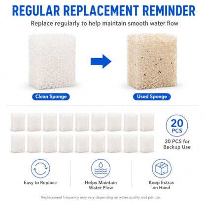 20 Pack Pet Water Fountain Replacement Filter Sponges, 1.2 x 1.2 x 1.6 in Foam Sponge Pads for Matching Reptile, Cat and Dog Fountain Models, Helps Trap Hair & Debris