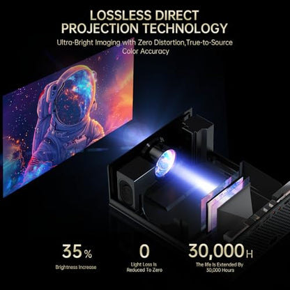 XIDU 1080P HD Portable Projector, Silver Metal Home Theater Projector | Ideal for bedroom, living room, compatible with HDMI USB, mobile phones and laptops