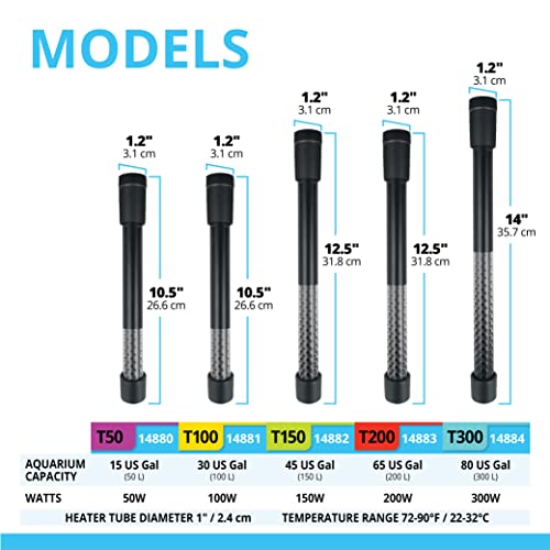 Fluval T150 Fully Electronic Heater for Freshwater Aquariums up to 45 Gal. - size: T150