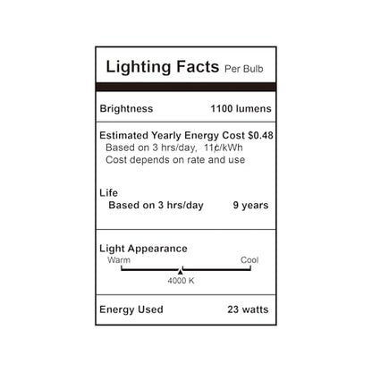UVB Reptile Light Bulb 15.0, 23W UV Spiral Compact Florescent Terrarium Lamp Ideal for Desert Reptiles & Amphibians Frogs Tortoises Toads Chameleons - 2 Pack - size: UVB15.0