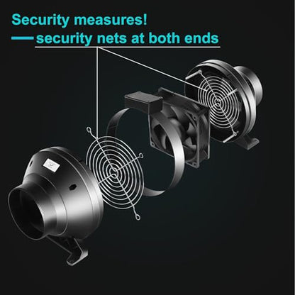 Air Filtration Kit, 4" 190 CFM Inline Duct Fan with E12 Speed Controller, 6.6 Ft Ducting & Rubber Coupler, Ventilation Exhaust Fan for Cooling Booster, Grow Tents, Hydroponics - size: 4"+Ducting