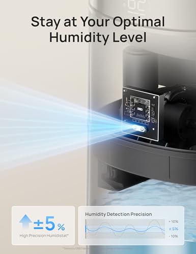 DREO 16L Smart Humidifier Large Room 1000 ft², 130H Runtime, 30dB, Top Fill | Auto Mode, Remote/Touch/Voice & APP Control, Clean Tank Technology, RGB Light, Cool Mist Humidifiers 755S for Bedroom, Grey - color: Grey