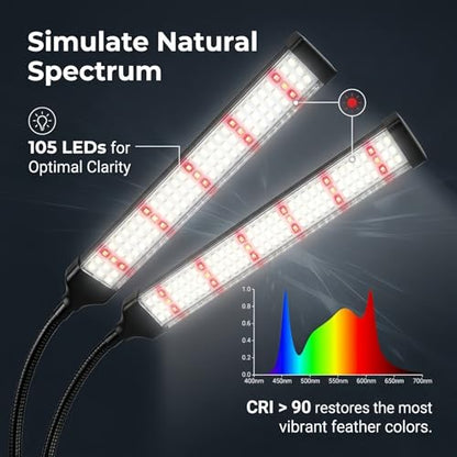 Bird Health Cage Supplementary Light with Full-Spectrum LED Pet Light, Intelligently Timing to Help Synthesize Vitamin D3 and Promote Calcium Absorption
