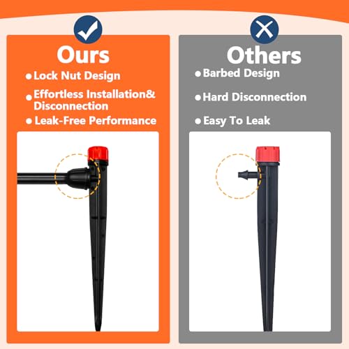 20 Pieces Drip Irrigation Emitters, Adjustable 360 Degree Drip Stream Emitters on 5" with Stake for 1/4" Drip Irrigation Tubing Irrigation 8 Hole Stream Drippers for Garden Watering System - size: Stream Emitters - 20 Pieces