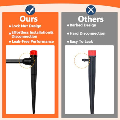 20 Pieces Drip Irrigation Emitters, Adjustable 360 Degree Drip Stream Emitters on 5" with Stake for 1/4" Drip Irrigation Tubing Irrigation 8 Hole Stream Drippers for Garden Watering System - size: Stream Emitters - 20 Pieces