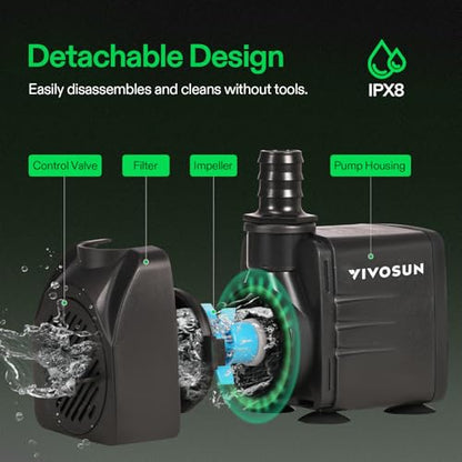 VIVOSUN 660GPH Submersible Fountain Water Pump for Pond, Aquarium, Statuary | 2500L/H 35W Aquarium Pump, Ultra Quiet Fountain Pump with 8.2ft/2.5m High Lift for Fish Tank, Hydroponics - size: 6"×4"-660