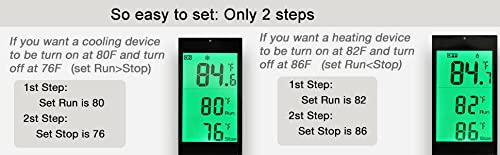 DIGITEN Wireless Temperature Controlled Outlet, Digital Plug-in Thermostat with Remote Control, Built-in Temp Sensor, Heating & Cooling for A/C, Fans, Heaters (Remote Detects Temperature)