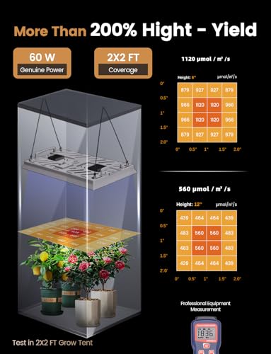 MetryGrow Plant Grow Light, [Smart APP & Expansive 2x2 Ft Coverage] Genuine 60W Output LED Full Spectrum for Indoor Plants, 8-Level Brightness, Supports Hanging & Standing, 270° Folding, 360° Rotation - size: 60W(Stand&Hanging)
