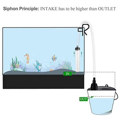 Laifoo 7ft Aquarium Siphon Vacuum Cleaner for Fish Tank Cleaning Gravel & Sand - size: 7ft