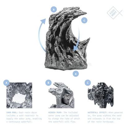Sand Waterfall Tank Kit - Silent Operation Falling Sand Fish Tank w/LED Light and Self Cleaning Filtration - Desktop Rimless Starter Aquarium Kit, Just Add Plants - 3.38GAL | 12.8L (A1) - size: A1 (20CM)