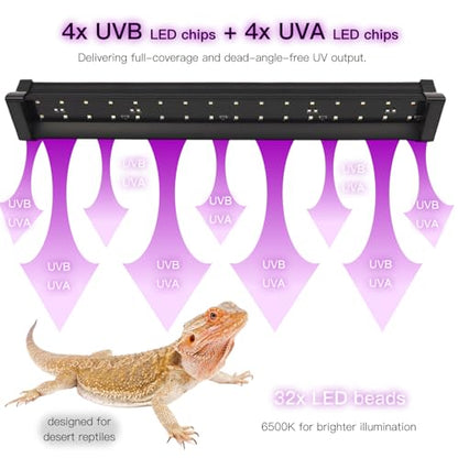 Reptile LED UVB Light – 16-INCH 18W UVB10.0 Linear UV Lamp for Bearded Dragons, Turtles & Lizards – Strip UVB Bar with UVA UVB Output, 8 X UV Beads, 6500K – Bulb-Free