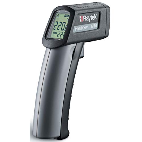 MT6 Non-contact MiniTemp Infrared Thermometer
