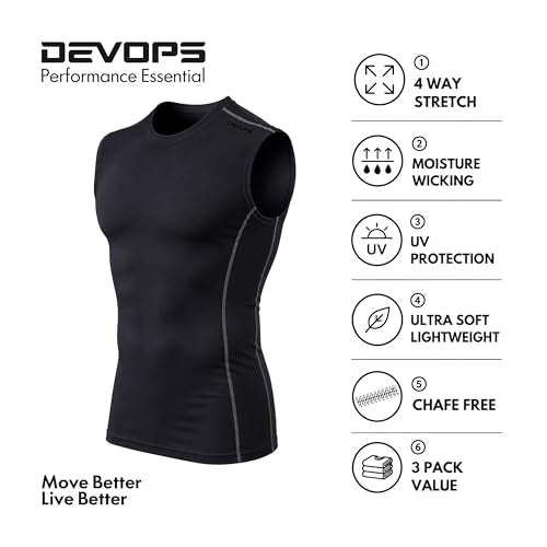 DEVOPS 3 Pack Men's Compression Shirts Sleeveless Tank Top Baselayer | Gym Training, Running, Moisture Wicking, Compression Fit, 4-Way Stretch, UPF 50+, Sleeveless - color: 1# (3 Pack) Black / Black(gray) / White, size: Small