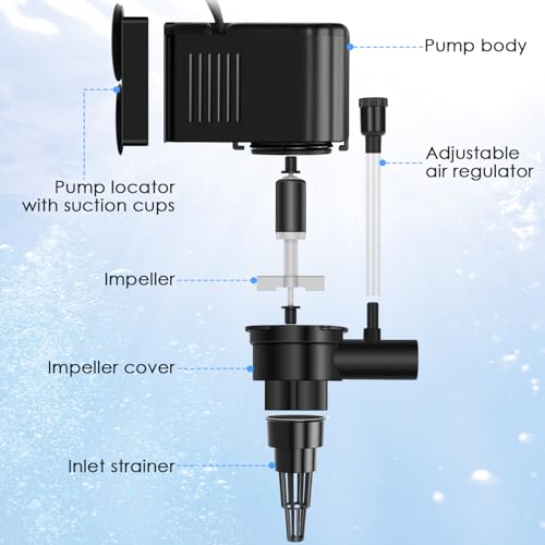 AquaMiracle Aquarium Powerhead Pump Circulating Water Pump 265 GPH for 60-80 Gallon Aquariums with Aerating Features - size: For 60-80 Gal Aquarium
