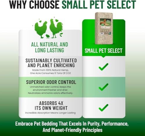 Small Pet Select Hemp HURD Chicken Coop Bedding, Odor Control, 18 lb | Ultra-Premium Biodegradable Bedding, Eco-Friendly Odor Control, Low Dust, For Chicken Coops, Runs & Brooders - size: 18 LB