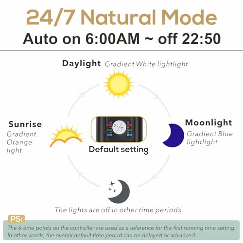 hygger 42W 24/7 Lighting Aquarium LED Light, Sunrise-Daylight-Moonlight Mode and DIY Mode, Timer Adjustable Brightness Fish Tank Light with Extendable Bracket 7 Colors for Planted Tank - size: 42W for 48~54inch Tank