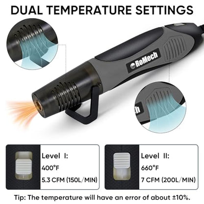 350W Heat Gun with 2 Nozzles, Dual Temp Heat Gun 400°F-660°F, Fast Heat Hot Air Gun with Overload Protection for DIY Craft Embossing Shrink Wrapping (Grey) - color: Grey