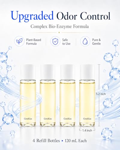 Nano Blue Light Deodorizer Spray Refill Pet & Home Odor Eliminator | Bio-Enzyme Odor Control, For Dog & Cat Urine, Litter Box, Carpets, Trash Bins & Car Interiors, Safe for People & Pets